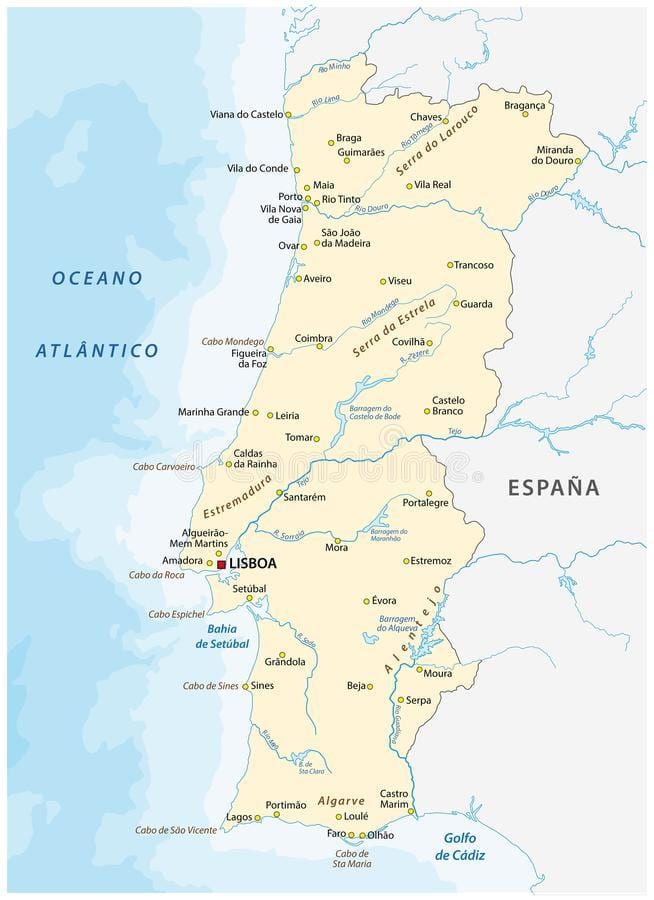 Portogallo fiume mappa